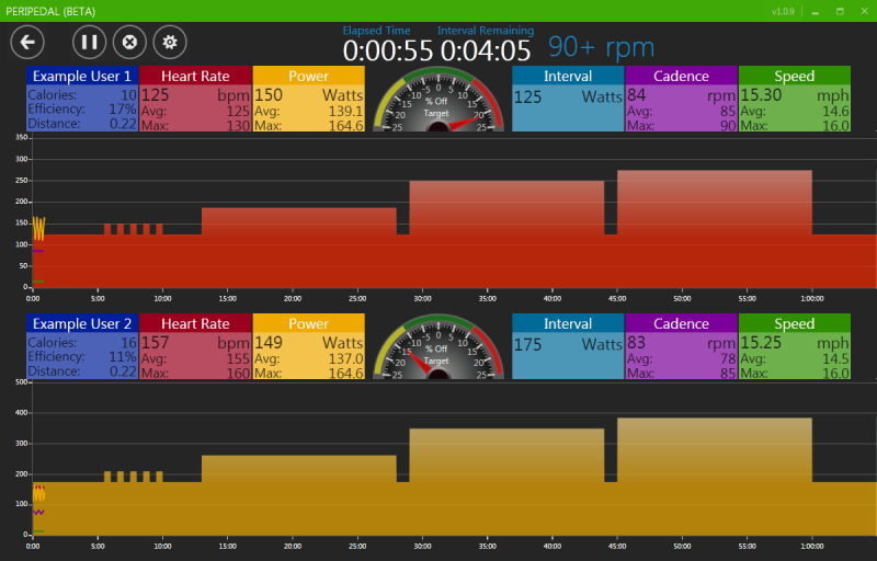 New Indoor Bike Training Software PeriPedal Triathlon Forum