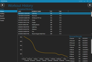 Workout History